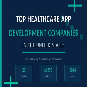 Top 20 Healthcare App Development Companies in the US 2026 | PPTX