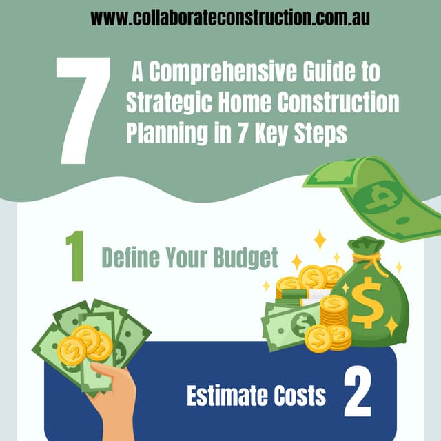 Top Home Builders in Brisbane Top Home Builders in Brisbane PDF