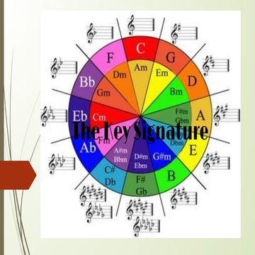 Comprehensive Guide to Musical Key Signatures and Scales | PDF