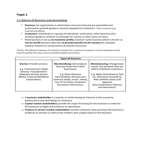 Topic 1 - Basic Accounting