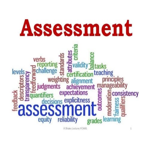 Classroom assessment | PPT