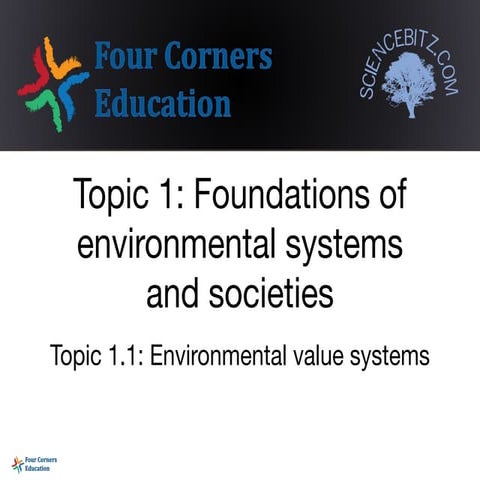 Topic 1.1- Environmental value systems Four Corners.pdf