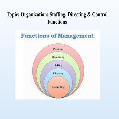 Directing.ppt