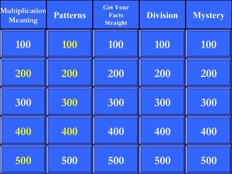 Multiplication and Division Jeopardy