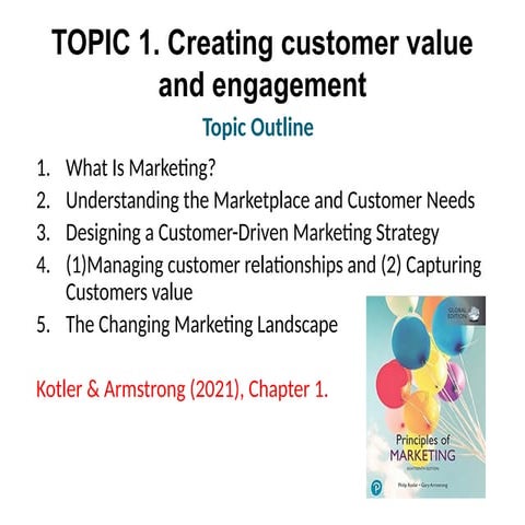 Topic1_students_Mktn_Creating Customer Value.pptx