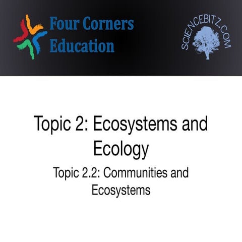 Topic 2.2  communities and ecosystems photosynthesis and respiration ss