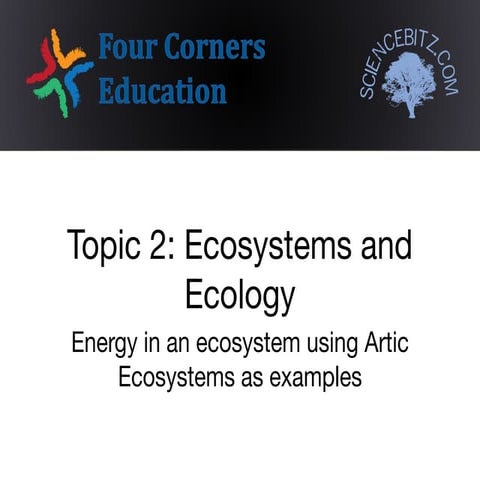 IB Environmental Systems and SocietiesTopic 2 - Energy in an ecosystem - The ...