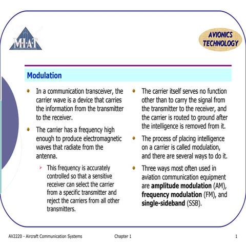 Aircraft Communication  Topic 2 modulation and propagation of radio waves