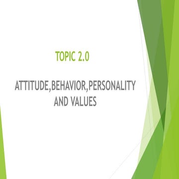 TOPIC 2 ATTITUDE, BEHAVIOR, PERSONALITY AND VALUES.ppt