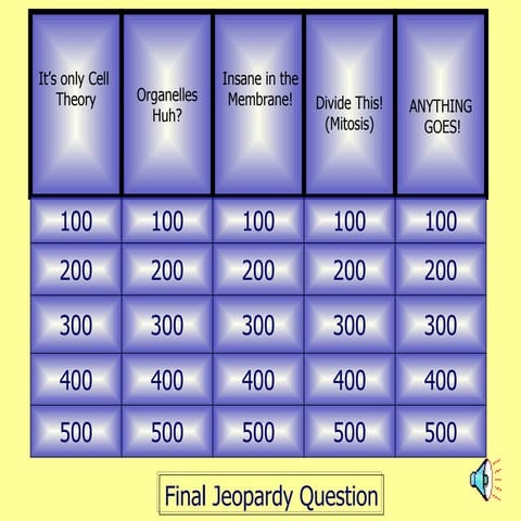 Topic 2 Bio Jeopardy Review