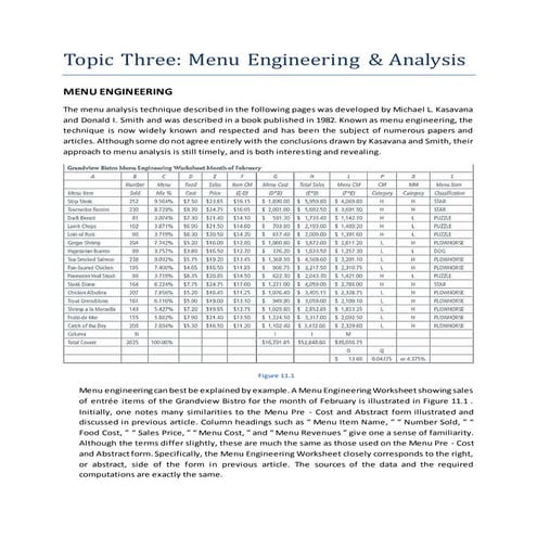 Topic 3: Menu Engineering & Analysis | DOCX | Cooking | Food & Drink