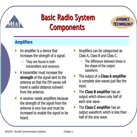 Aircraft Communication  Topic 3 radio components