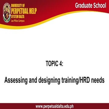 Topic 4 - Assessing and designing training HRD needs 2.pptx