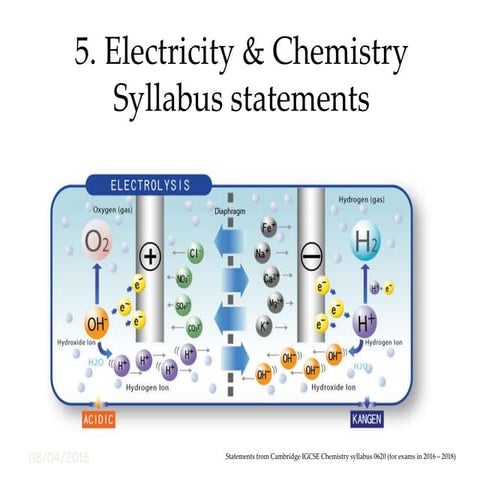 Topic 5 syllabus statements
