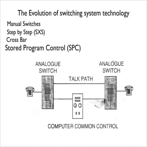 Topic6b | PDF