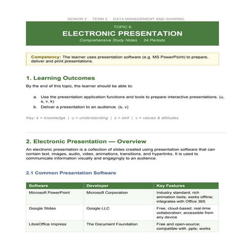PowerPoint Notes.pdf
