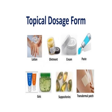Comprehensive Guide to Topical Dosage Forms and Application Techniques ...