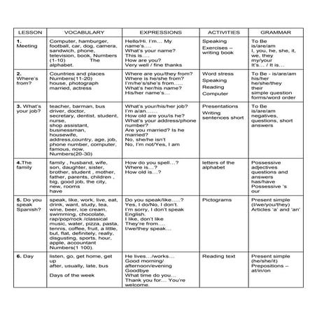 New English File Elementary Workbook.pdf