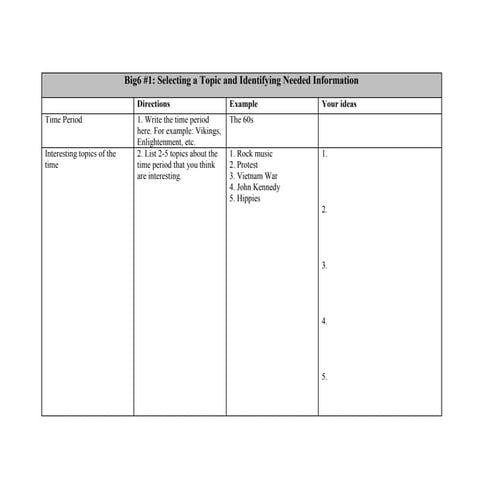 Topic Selection And Question Sheet