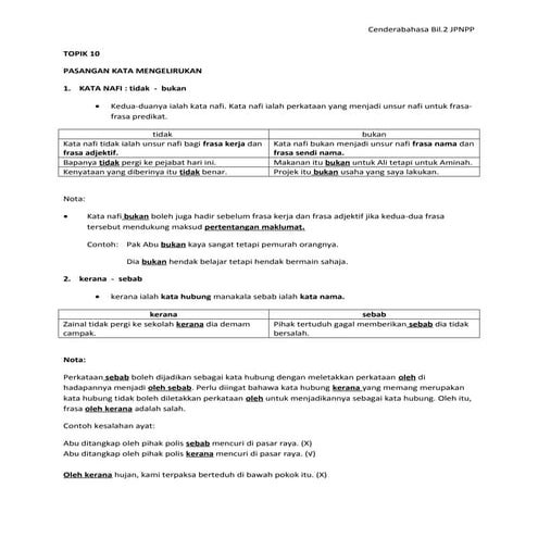 Topik 10-pasangan-kata-mengelirukan