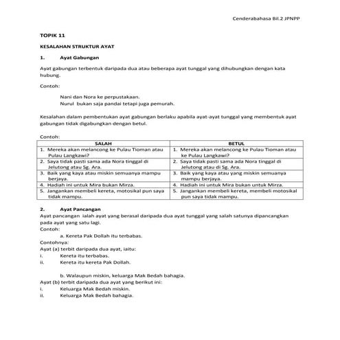 Topik 11-kesalahan-struktur-ayat