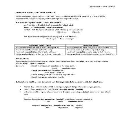 Topik 5-imbuhan-men-kan-dan-men-i