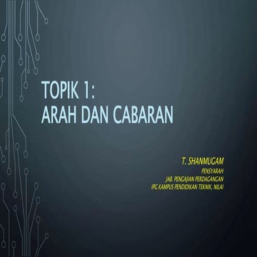 Topik 1 arah cabaran perniagaan