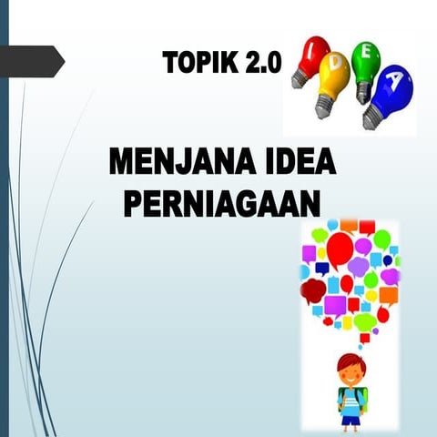 Topik 2  Penjanaan idea Perniagaan
