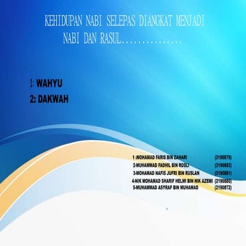 Topik 2 Nabi Muhammad selepas kerasulan