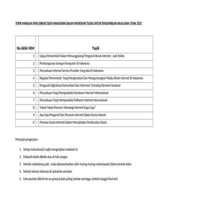 TOPIK MAKALAH YANG DIBUAT OLEH MAHASISWA DALAM MEMENUHI TUGAS UNTUK PENGAMBILAN NILAI UJIAN.docx