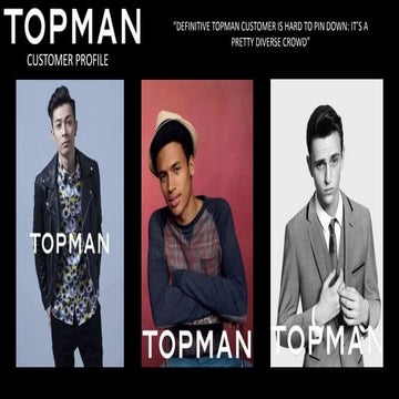 Topman Customer profile