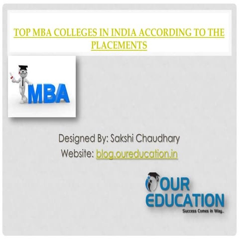 Top mba colleges in india according to the placements