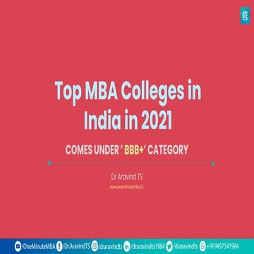 Top mba colleges in india in 2021 comes under 'bbb+' category