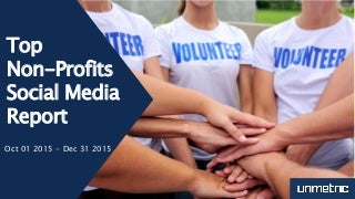 Top Non Profits On Social Media Q4 2015