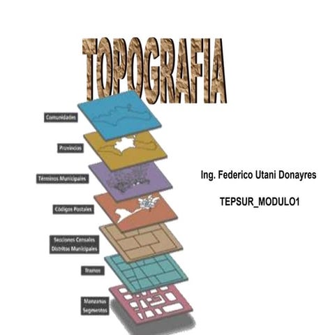 TOPOGRAFIA_UPN.ppt