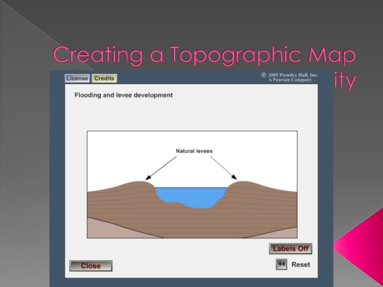Creating a Topographic Map (Landform Feature)