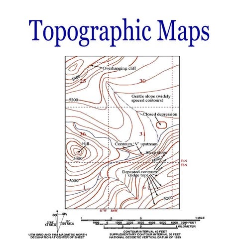 Topography let s_take_a_hike_ (1)