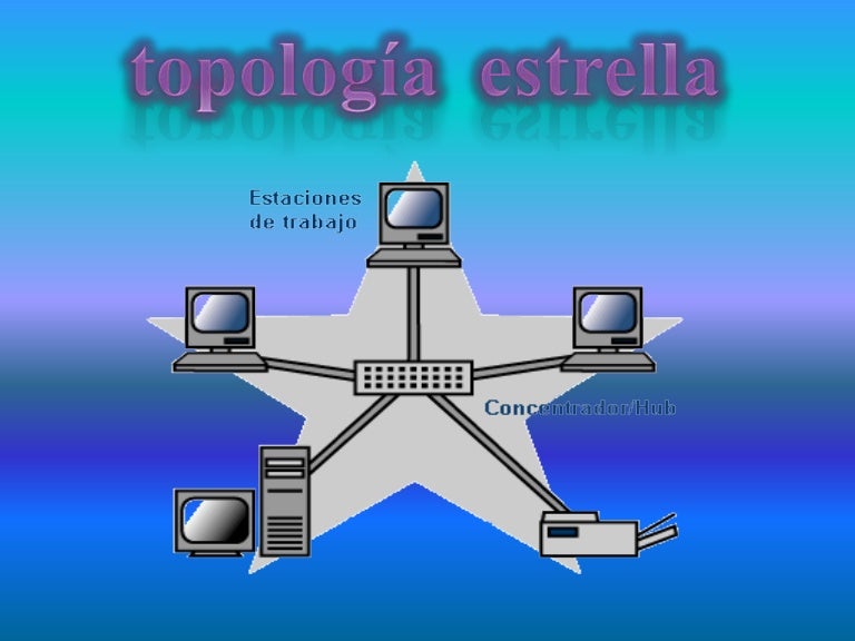 Topologia estrella