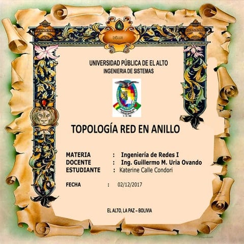 Topologia red anillo