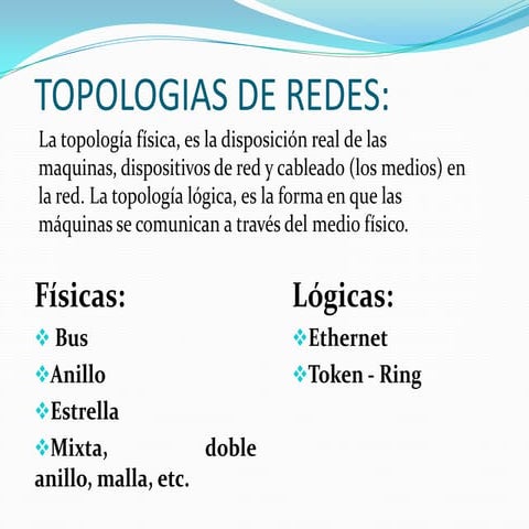 Topologias | PPSX