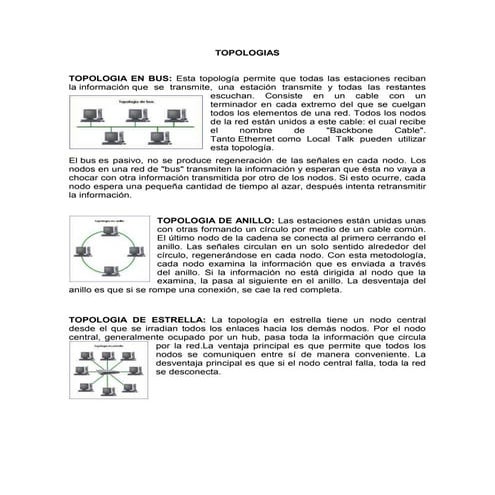 Esquema De Red | DOC