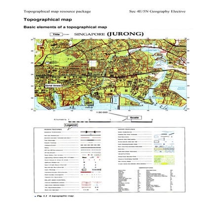 Topo map package w images