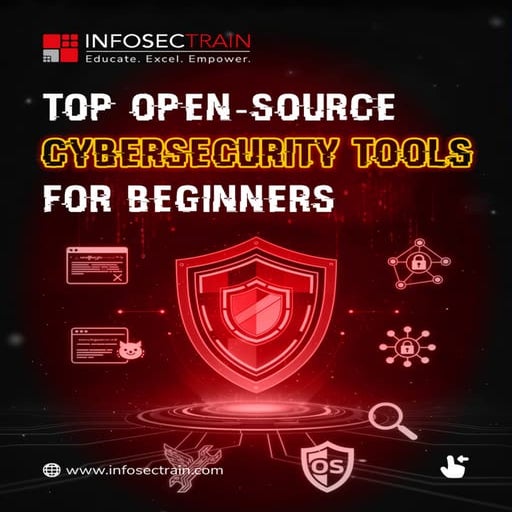 Top Open Source Cybersecurity Tools For Beginners.pdf