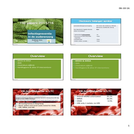 Top papers on Infection Control in Nursing Homes