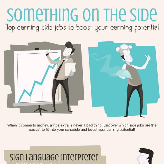 Top Earning Side Jobs