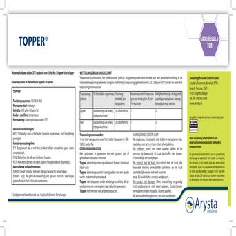 Topper ca602054 arysta package insert