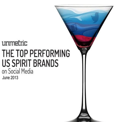 Top Performing US Spirit Brands on Social Media