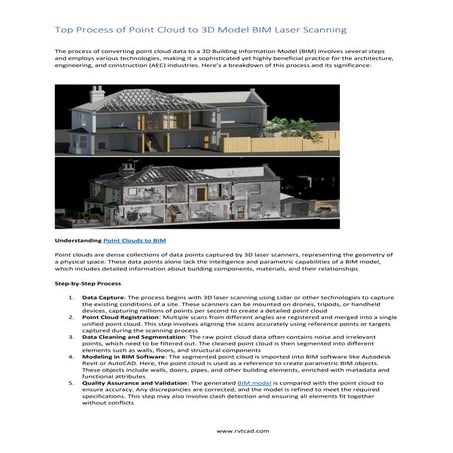 Top Process of Point Cloud to 3D Model BIM Laser Scanning.pdf