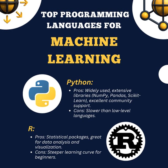 Top programming languages for machine learning.pdf