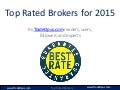 Most trusted binary options brokers